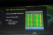 GTC 2012: Inside Kepler GK110