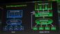 GTC 2012: Inside Kepler GK110
