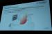 GTC 2012: Echtzeit Hologramm-Berechnung von See Real (4)