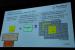 GTC 2012: Echtzeit Hologramm-Berechnung von See Real (15)