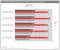 AMD A8-3850 und A8-3870K im überarbeiteten PCGHX-Overclocking-Check. (6)