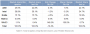 Q2 2012: Total (kompletter Grafikkarten-Markt)