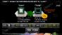 Fudzilla: AMD bringt Dual-Core-Trinity A6-5400K mit bis zu 3,8 GHz (2)