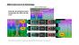 Fudzilla: AMD bringt Dual-Core-Trinity A6-5400K mit bis zu 3,8 GHz (9)