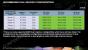 Fudzilla: AMD bringt Dual-Core-Trinity A6-5400K mit bis zu 3,8 GHz (11)