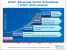 Intel Haswell-EP: Server-Derivate mit bis zu 160 Watt TDP und 16 Kernen? (3)