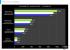 Nvidia GeForce GT 640: Start des Mainstream-Modells bereits kommende Woche?