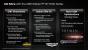 AMD gibt Gas: Radeon HD 7770/7750 mit höherem Chiptakt, häufigere Treiber-Update und optimierte Spiele wie Dirt Showdown (2)