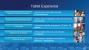 Clover Trail: Atom Z2760 für Windows-8-Tablets plus Roadmap weiterer Tablet-SoCs (7)