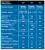 Intel Haswell: Sockel 1150 mit Z87-, H87- und B85-Chipsatz in 32 Nanometer ab Q2/2013 (1)