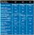Intel Haswell: Sockel 1150 mit Z87-, H87- und B85-Chipsatz in 32 Nanometer ab Q2/2013 (2)