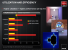 AMD FirePro W Series 08 