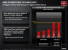 AMD FirePro W Series 14 