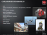 AMD FirePro W Series 23 