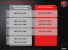 AMD FirePro W Series 27 
