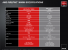 AMD FirePro W Series 68 