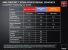 AMD FirePro W Series 71 