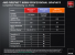 AMD FirePro W Series 72 