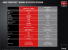 AMD FirePro W Series 74 