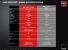 AMD FirePro W Series 78 