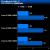 Core i3-3240: Test des Ivy-Bridge-Dualcore-Flaggschiffs veröffentlicht (1)