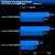 Core i3-3240: Test des Ivy-Bridge-Dualcore-Flaggschiffs veröffentlicht (2)