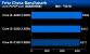 Core i3-3240: Test des Ivy-Bridge-Dualcore-Flaggschiffs veröffentlicht (4)
