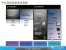 Intel Haswell CPU-seitig bis zu 15 Prozent schneller als Ivy Bridge und neue TDP-Klassen