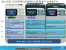 Intel Haswell CPU-seitig bis zu 15 Prozent schneller als Ivy Bridge und neue TDP-Klassen (3)
