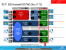 Intel Haswell CPU-seitig bis zu 15 Prozent schneller als Ivy Bridge und neue TDP-Klassen (4)