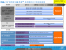 Intel Haswell CPU-seitig bis zu 15 Prozent schneller als Ivy Bridge und neue TDP-Klassen (7)