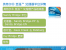 Ivy Bridge EP alias Xeon E5-2600 v2 mit zwölf Kernen, 130 Watt TDP und 30 MiByte L3-Cache