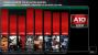 AMD Trinity im Test: Schnellste integrierte Grafikeinheit trifft guten CPU-Part (9)