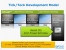 Haswell: Intel erläutert die neue CPU-Architektur - schneller, effizienter und mehr Features (3)