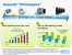 Haswell: Intel erläutert die neue CPU-Architektur - schneller, effizienter und mehr Features (4)