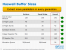 Haswell: Intel erläutert die neue CPU-Architektur - schneller, effizienter und mehr Features (10)