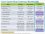 Haswell: Intel erläutert die neue CPU-Architektur - schneller, effizienter und mehr Features (14)