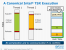 Haswell: Intel erläutert die neue CPU-Architektur - schneller, effizienter und mehr Features (17)