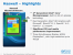 Haswell: GT3-Grafik mit 40 Ausführungseinheiten, bis zu 128 MiByte Speicher und 512-Bit-Anbindung (3)