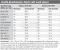 PCGH-Parcours 2012: CPU-Skalierung