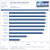 Samsung SSD 840 Pro 256 GB Benchmark1