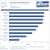 Samsung SSD 840 Pro 256 GB Benchmark2