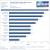 Samsung SSD 840 Pro 256 GB Benchmark4