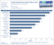 Samsung SSD 840 Pro 256 GB Benchmark5