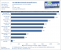 Samsung SSD 840 Pro 256 GB Benchmark6