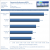 Samsung SSD 840 Pro 256 GB Benchmark8