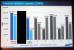 Samsung SSD 840 Pro Performance 128 GB IOPS