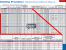 High-End-Nachschub: Core i7-3970X kommt im Q4, Ivy-Bridge-Nachfolger i7-4900 erst Q3 2013 (2)