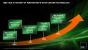 A(R)DM - das Slide Deck zum Live Webcast (5)