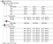 AMDs FX-8350: Erste Bilder und Benchmarks (8)